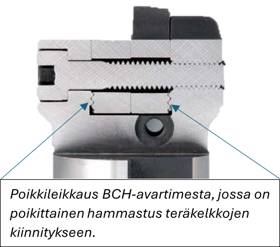 KYOSHU KOGU avarrustyökalut 1