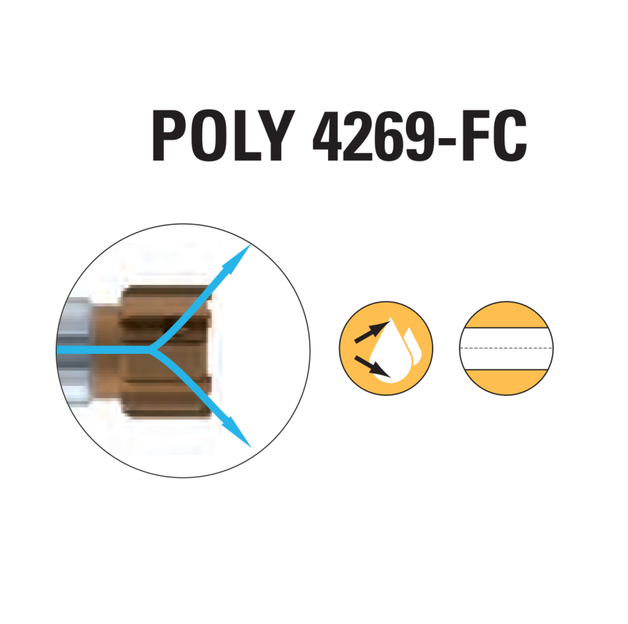 POLY 4269 FC