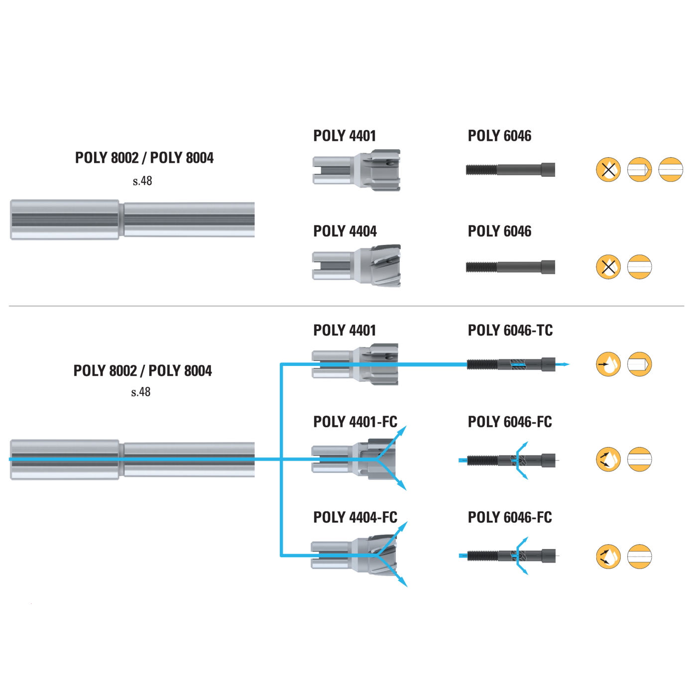 POLY 4401   4404