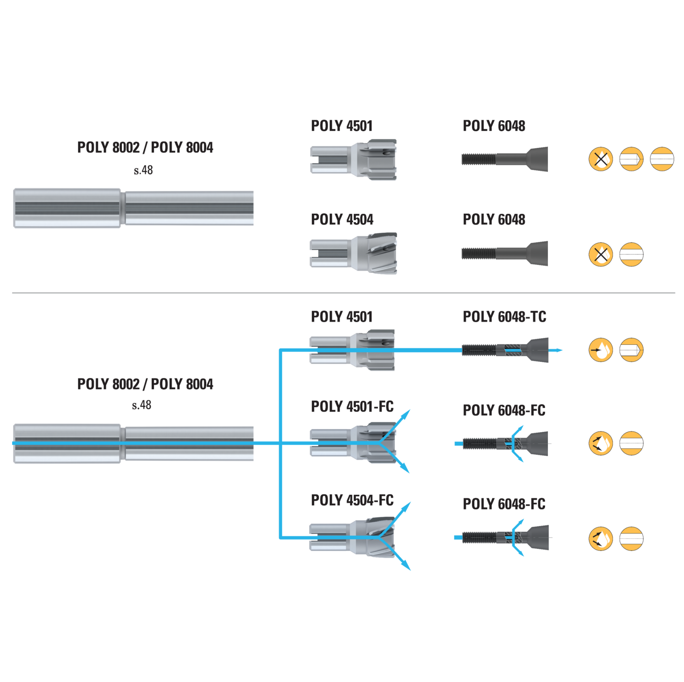 POLY 4501   4504