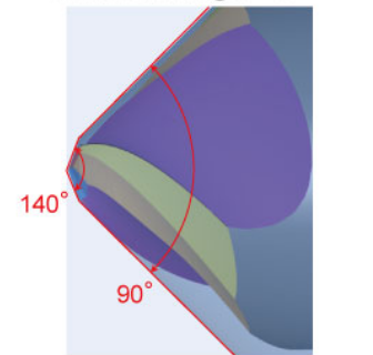 SFSV 4