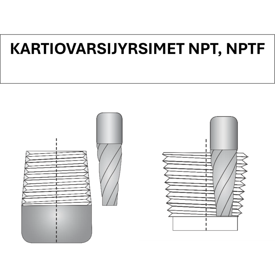 SCHWARZ NPT JYRSINTÄ
